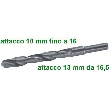 Punte per metalli rotazione DX HSS - Ø 11 mm