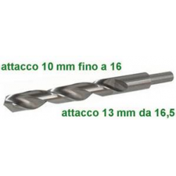 Punte per metalli rotazione DX HSSG - Ø 10.5 mm